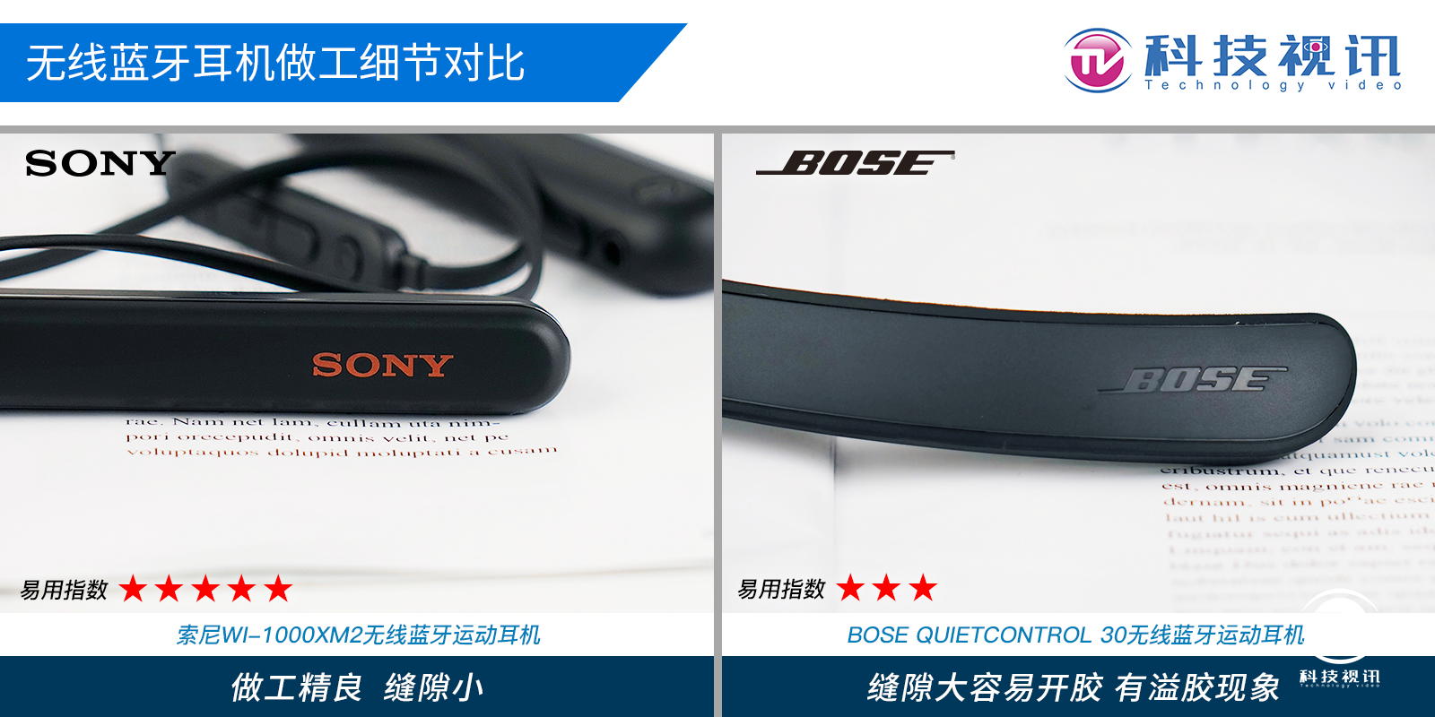 挂脖降噪蓝牙耳机新冲击索尼WI-1000XM2对决BOSE QC30 - 科技- 大众新闻