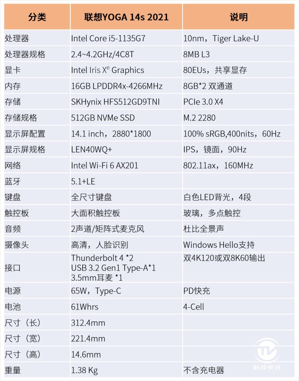 实用型evo认证强机联想yoga14s2021款评测